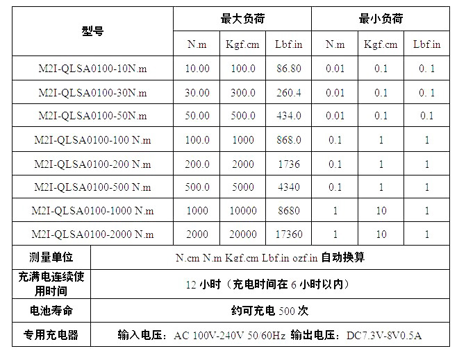 M2I-QLS0100系列抗干擾高頻電動工具扭力測試儀型號參數(shù)